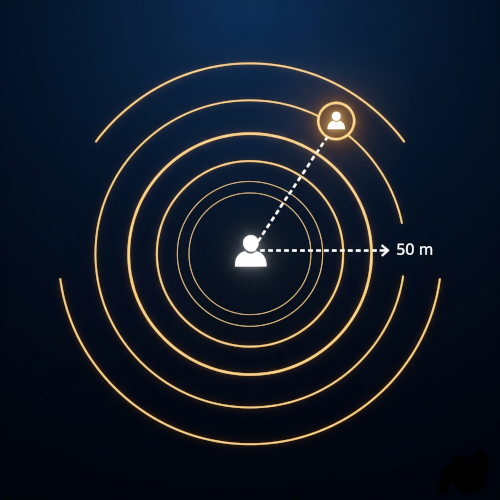 Positioning radar visualization